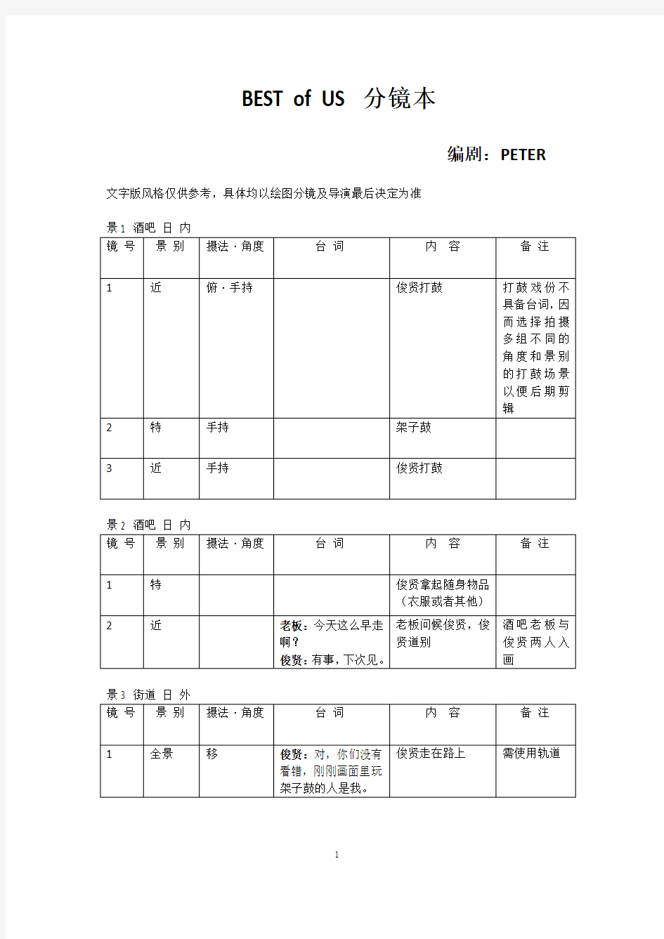 分镜文字版