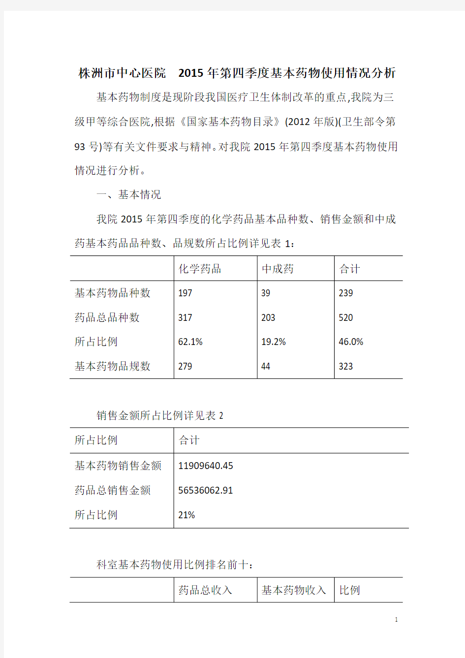 我院2013年第四季度基本药物使用情况分析