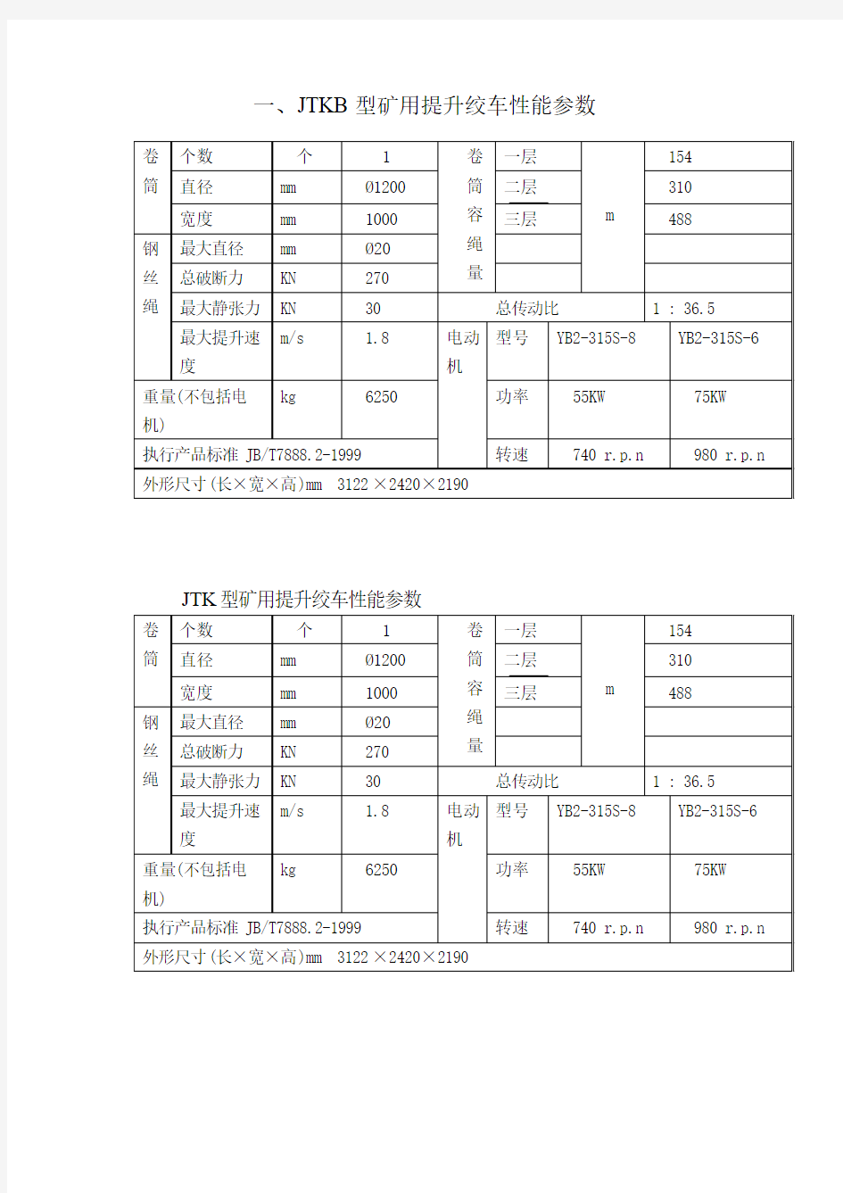 绞车参数表