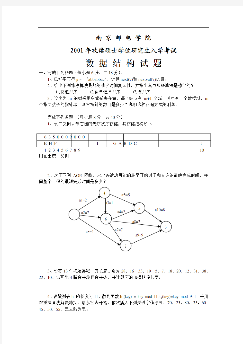 2001年南邮考研数据结构考研试卷