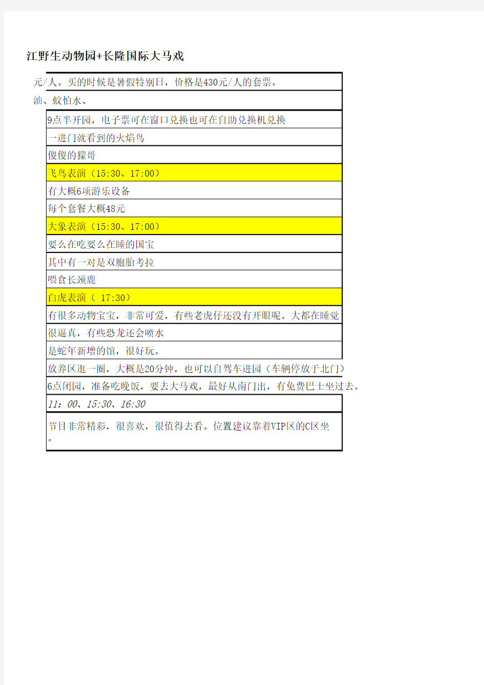 长隆野生动物园+大马戏行程表