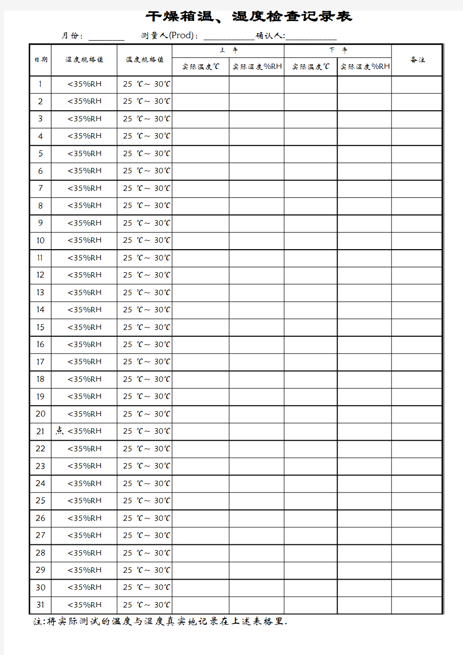 干燥箱温湿度检查记录表