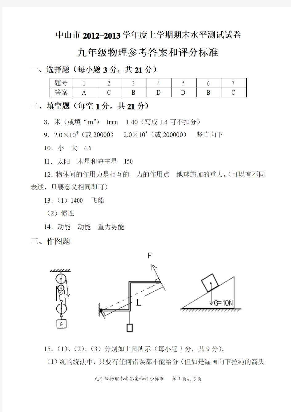 2012-2013学年上学期广东省中山市九年级物理期末考试参考答案及评分标准