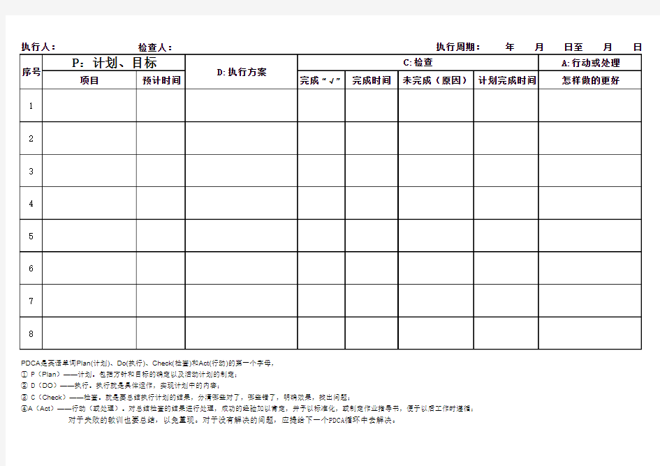 专项PDCA-工作表