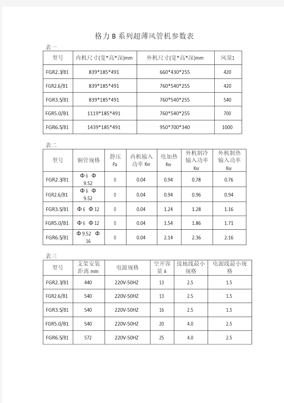 格力B型风管机参数表