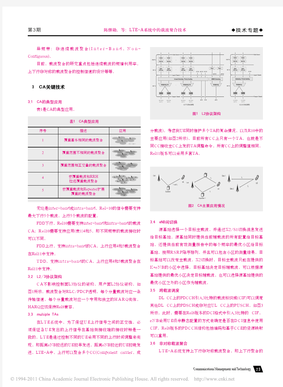 LTE_A载波聚合技术对系统影响分析