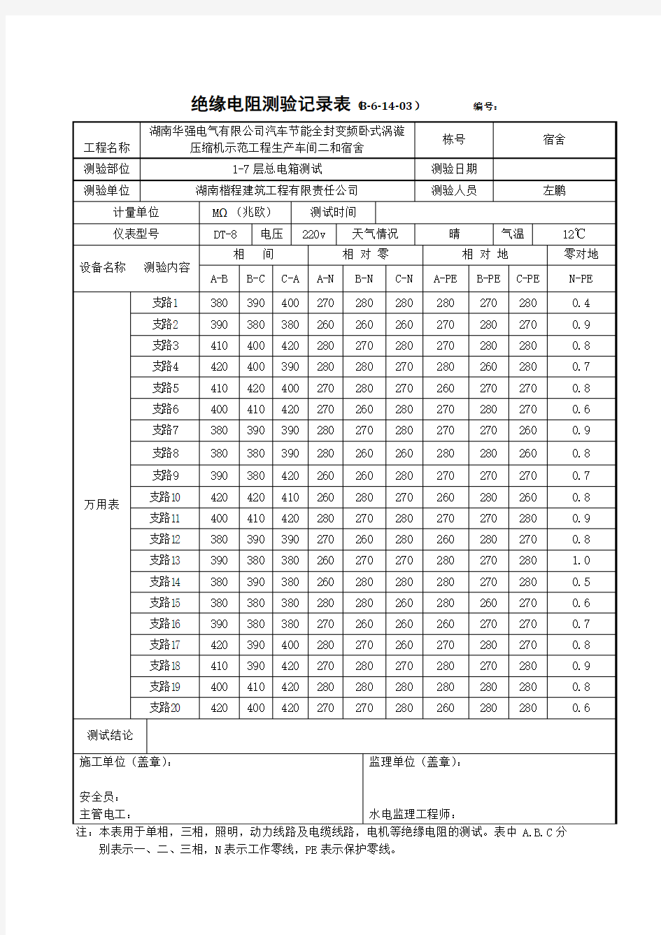 绝缘电阻测验记录表