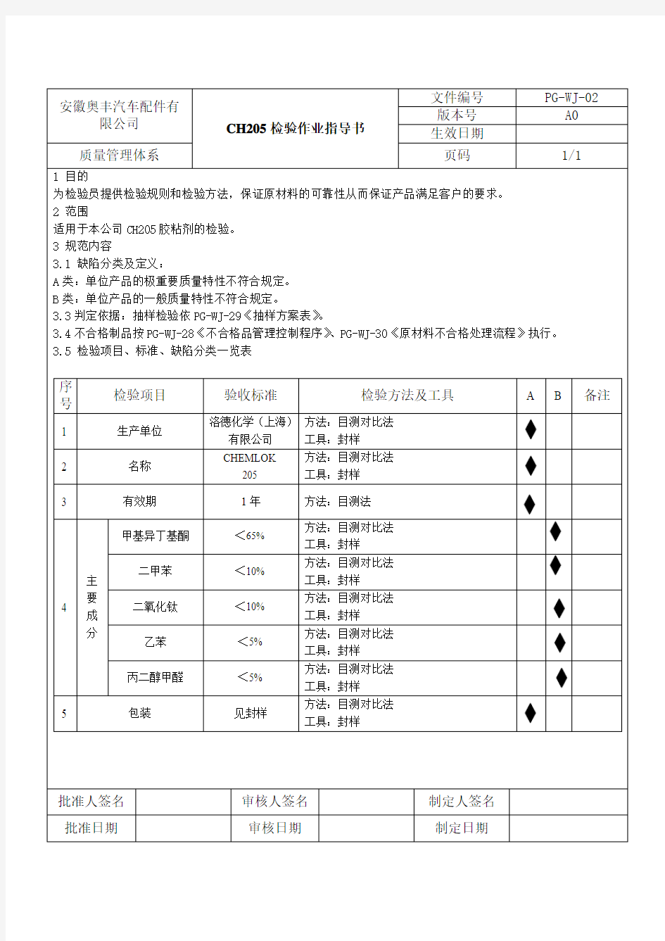 CH205检验作业指导书