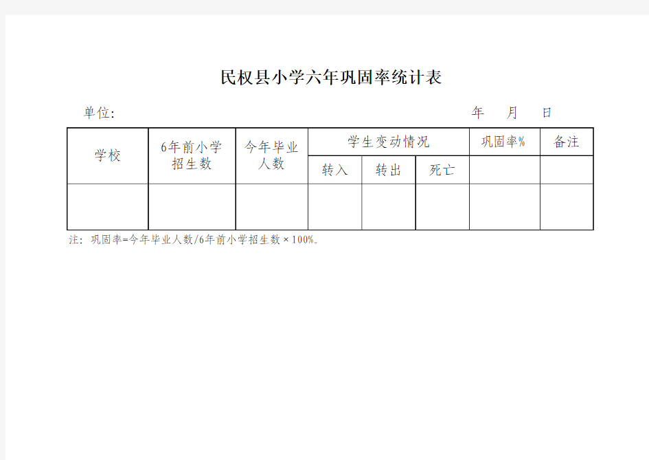 小学巩固率