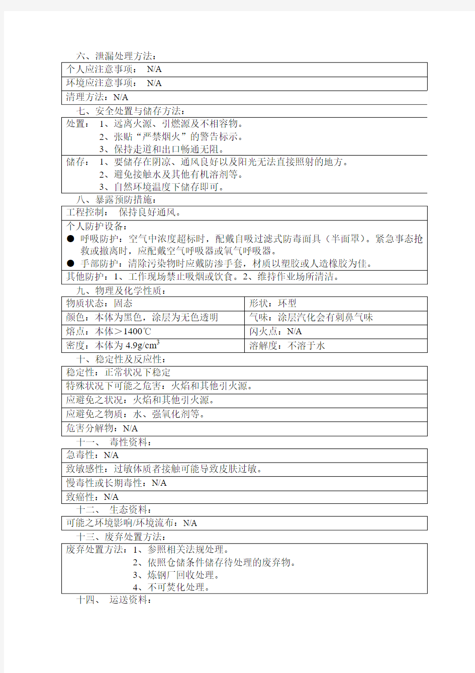 锰锌软磁铁氧体磁芯+ PARYENE coating MSDS