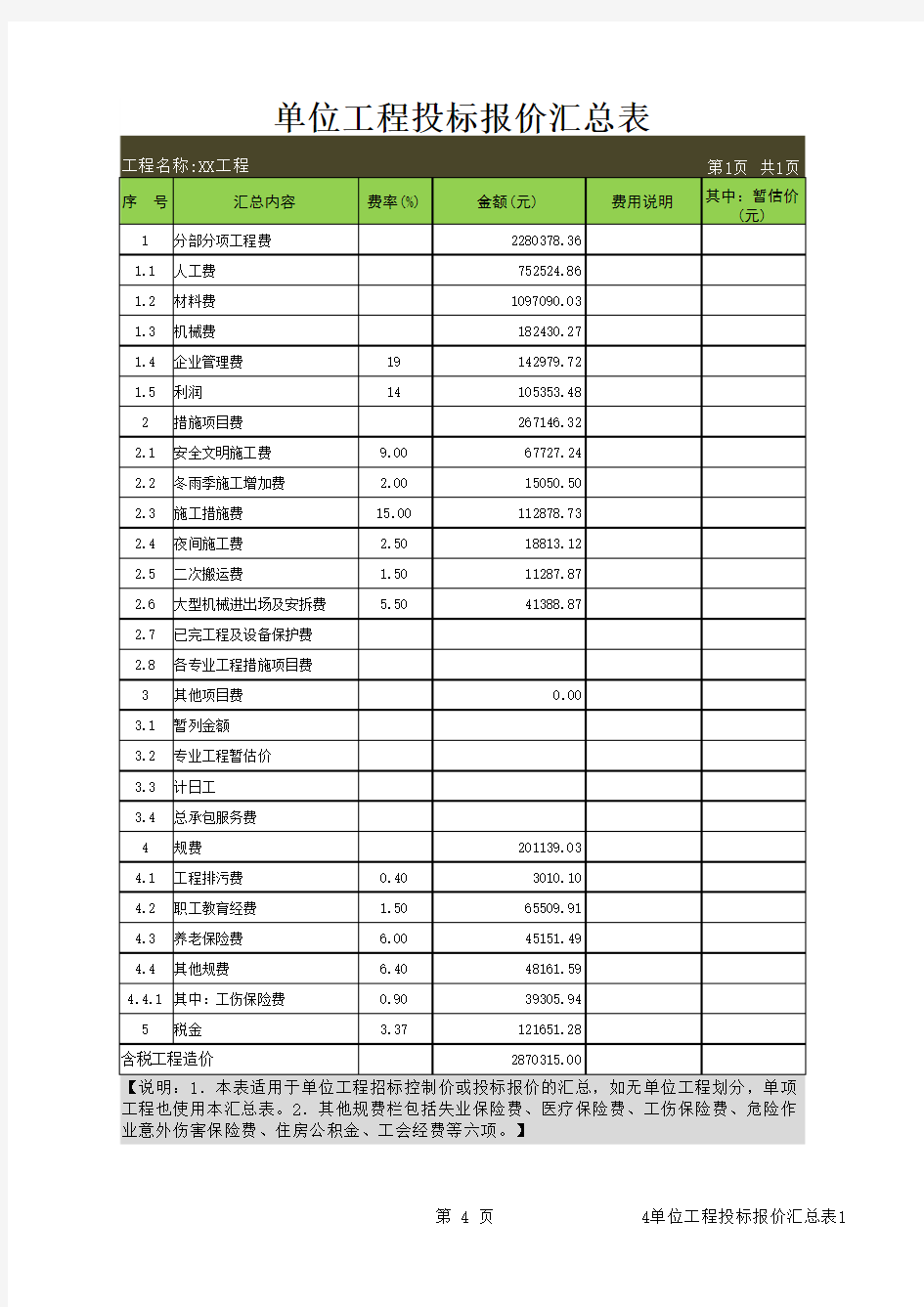 投标报价汇总表