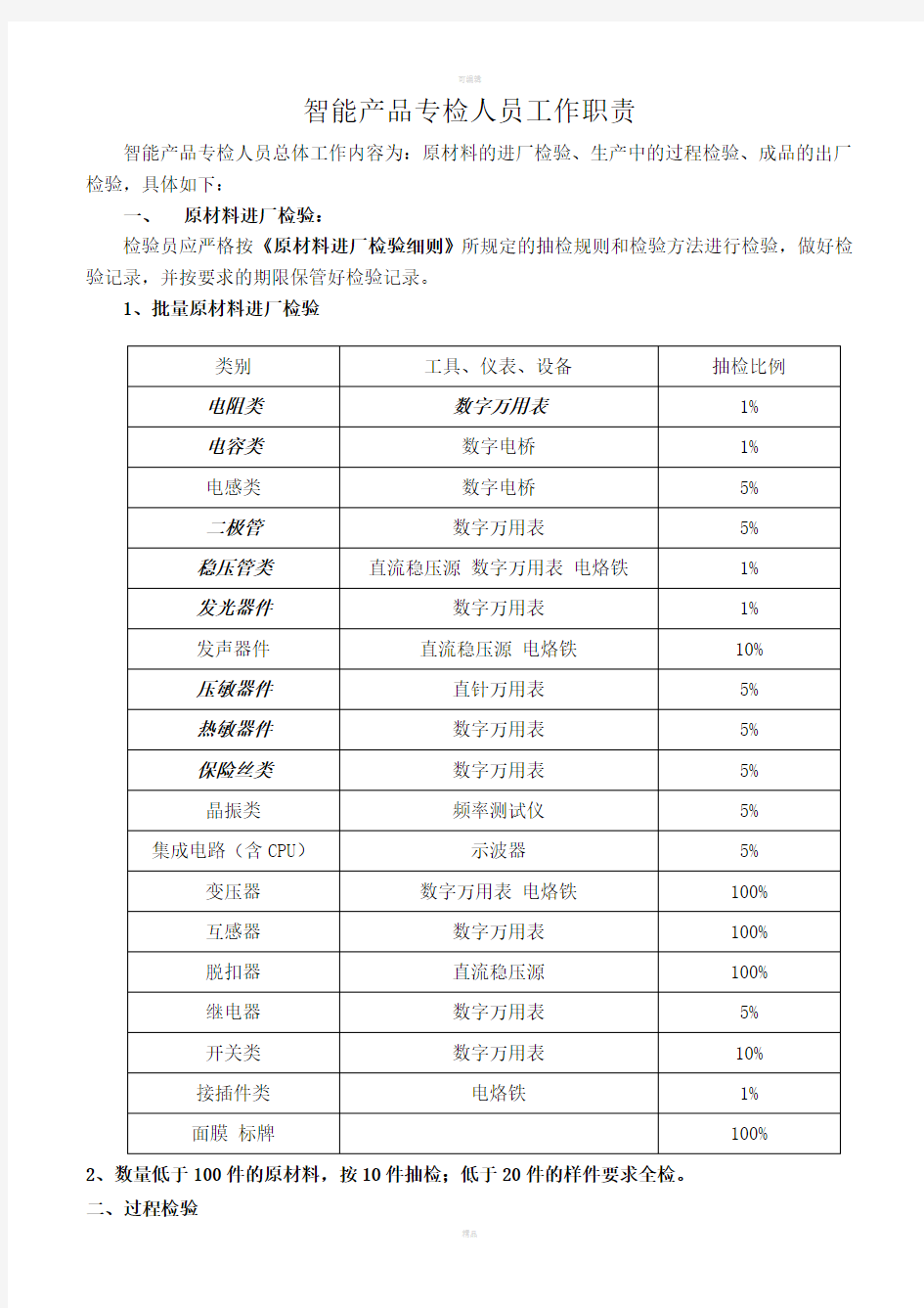 电子产品检验人员工作职责