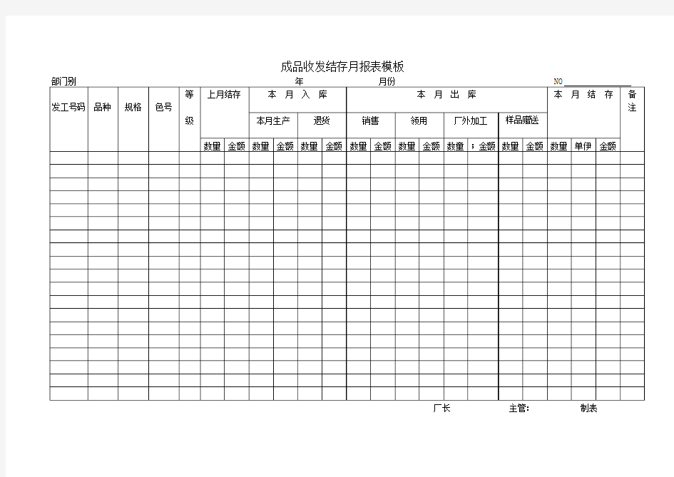 成品收发结存月报表模板