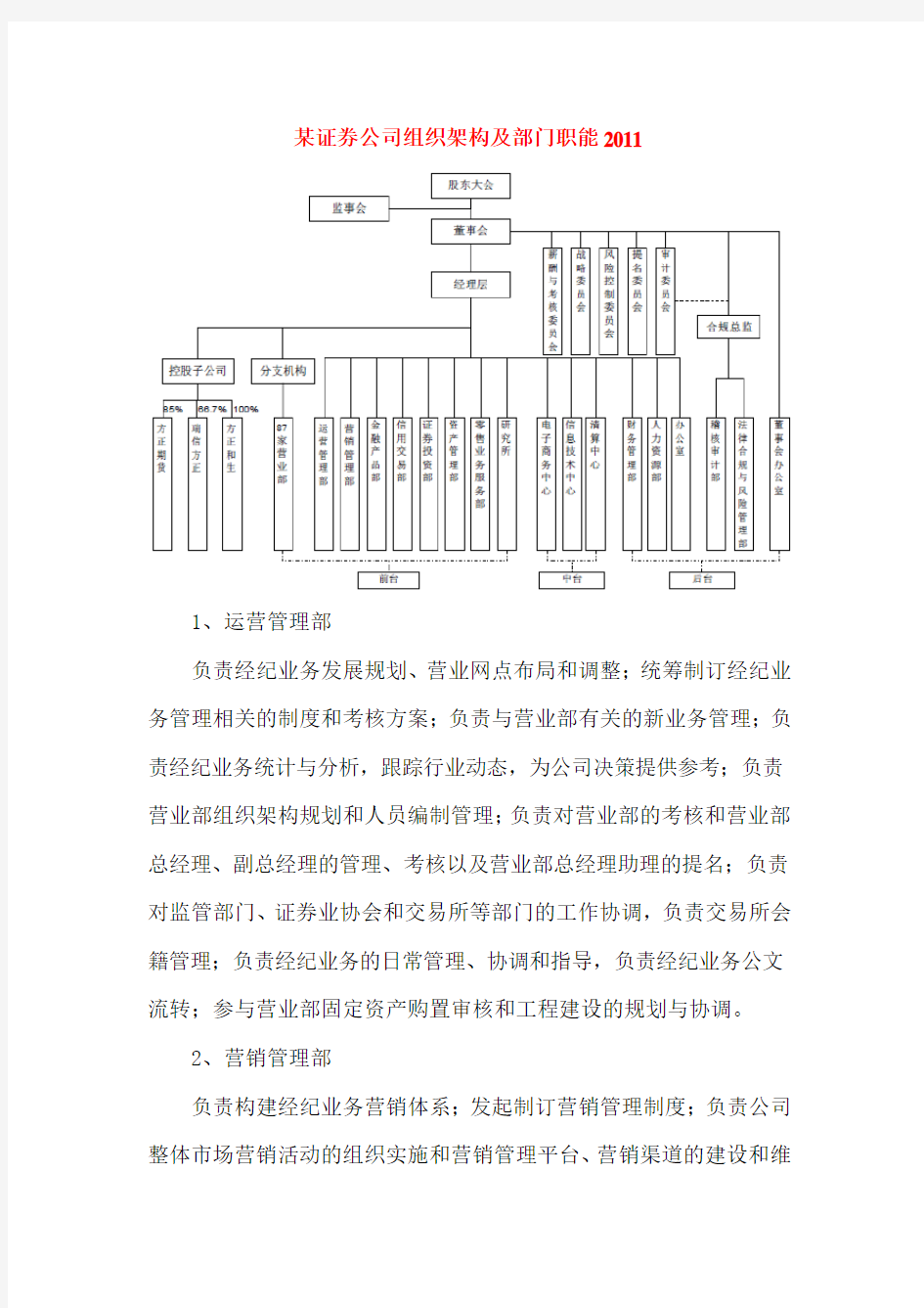 某证券公司组织架构及部门职能