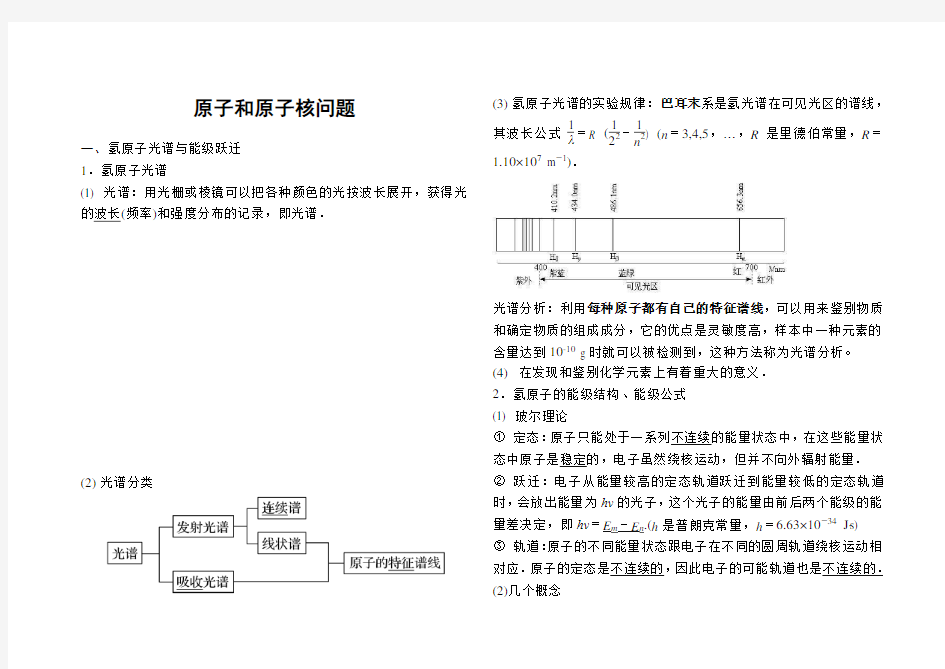 高中物理原子与原子核问题(含答案)