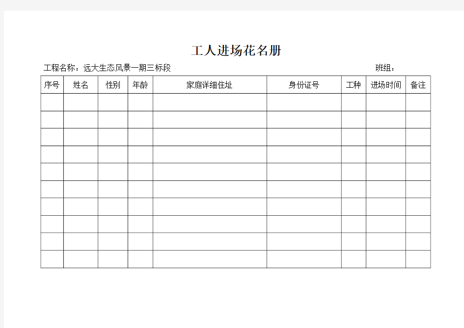 工人进场花名册