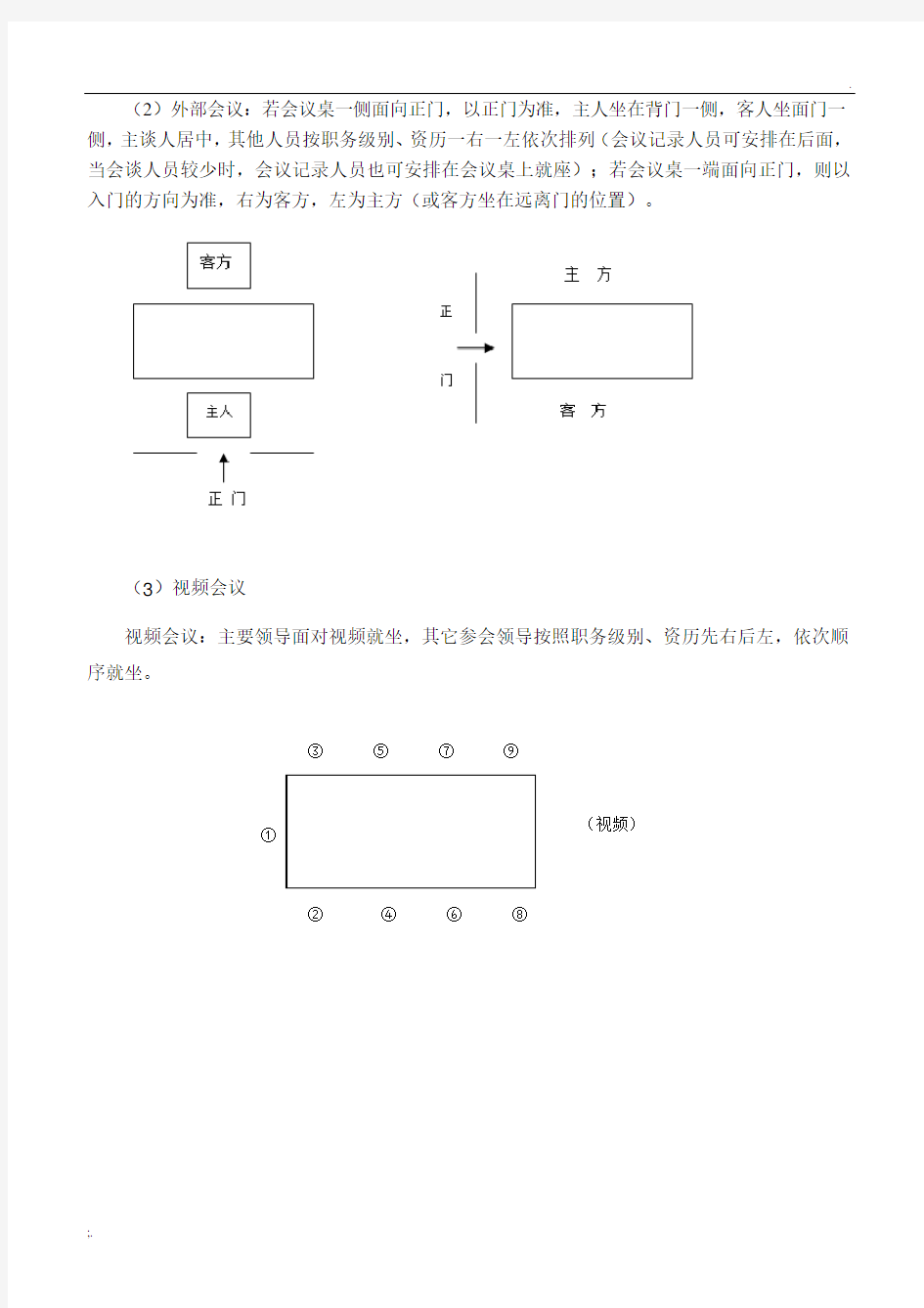 会议座次排序