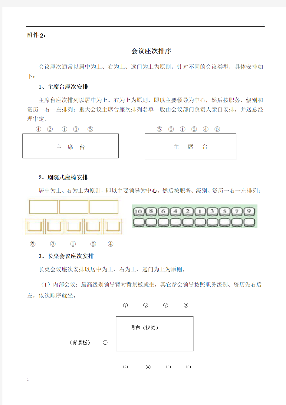 会议座次排序