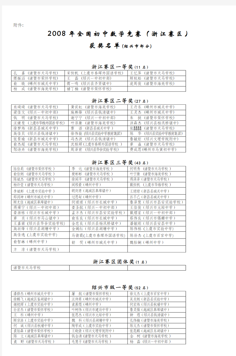 2008年全国初中数学竞赛(浙江赛区)_4