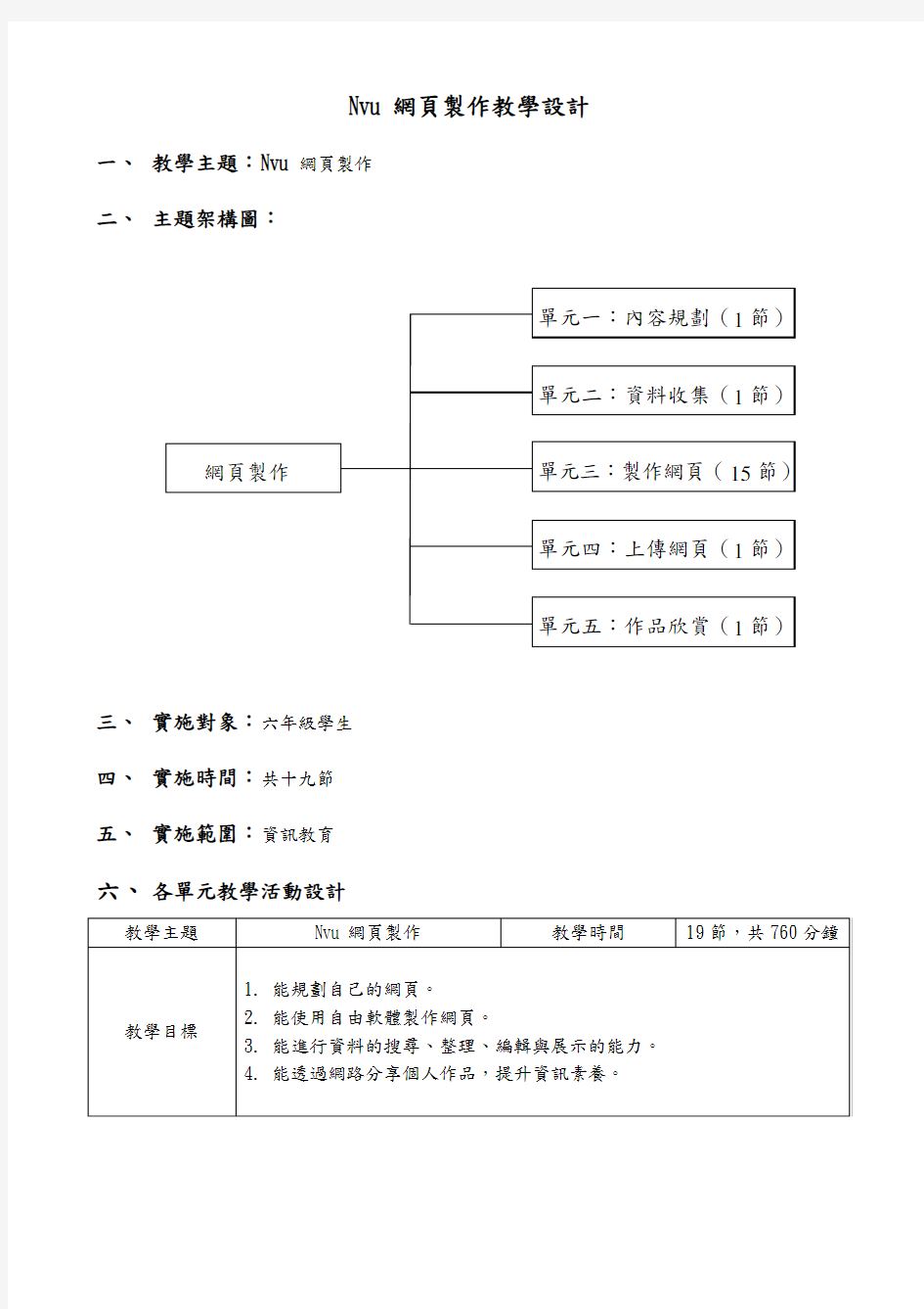 2019年Nvu网页制作教学设计