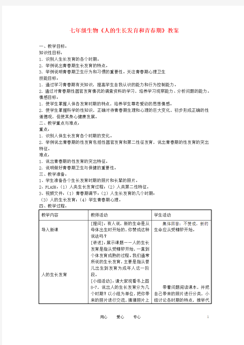 青春期生长发育的特点