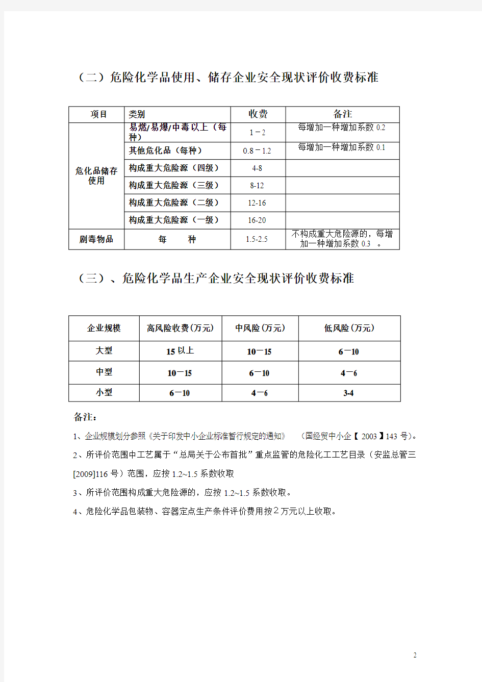 四川省安全评价收费指导标准2010年