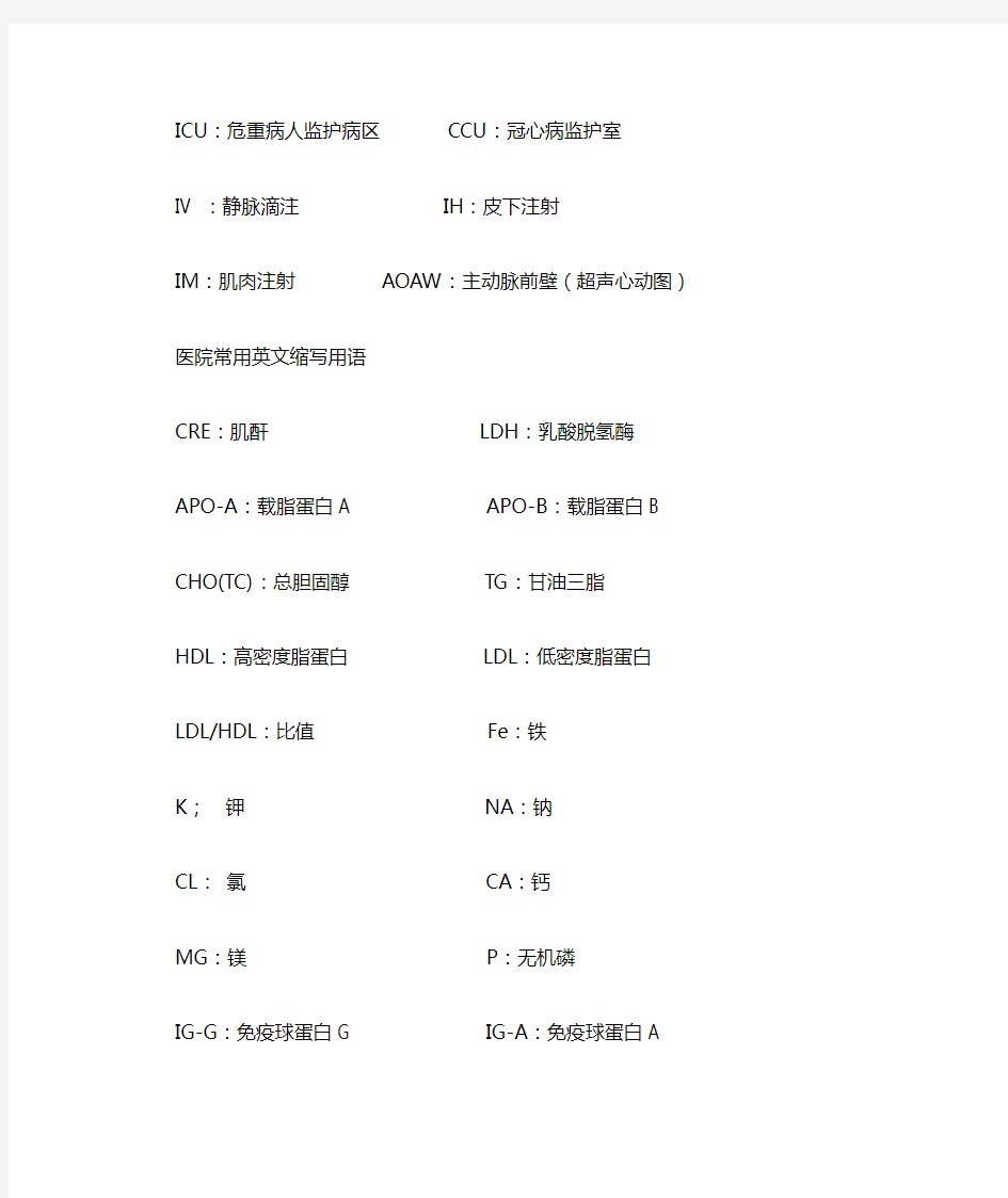 (完整版)常用医学英文缩写