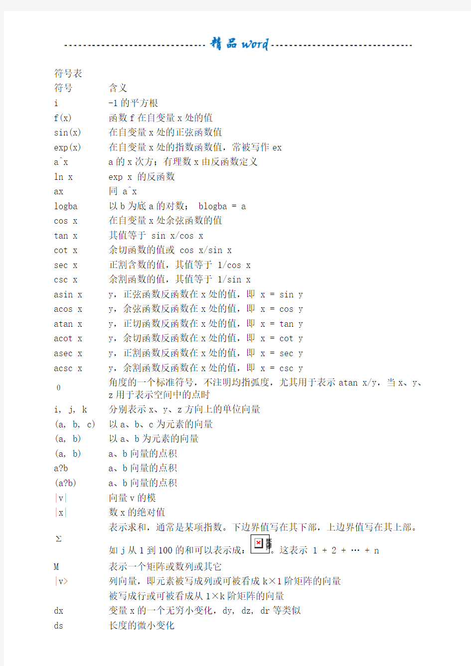 高中数学符号读法大全