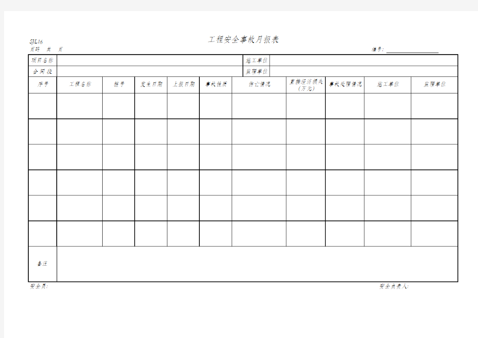 工程安全事故月报表(SJL16)