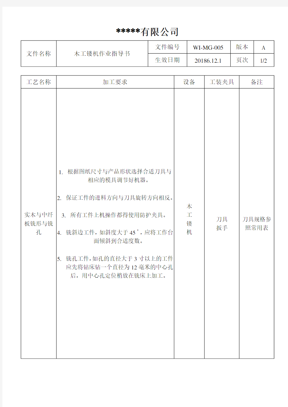 木工镂机作业指导书