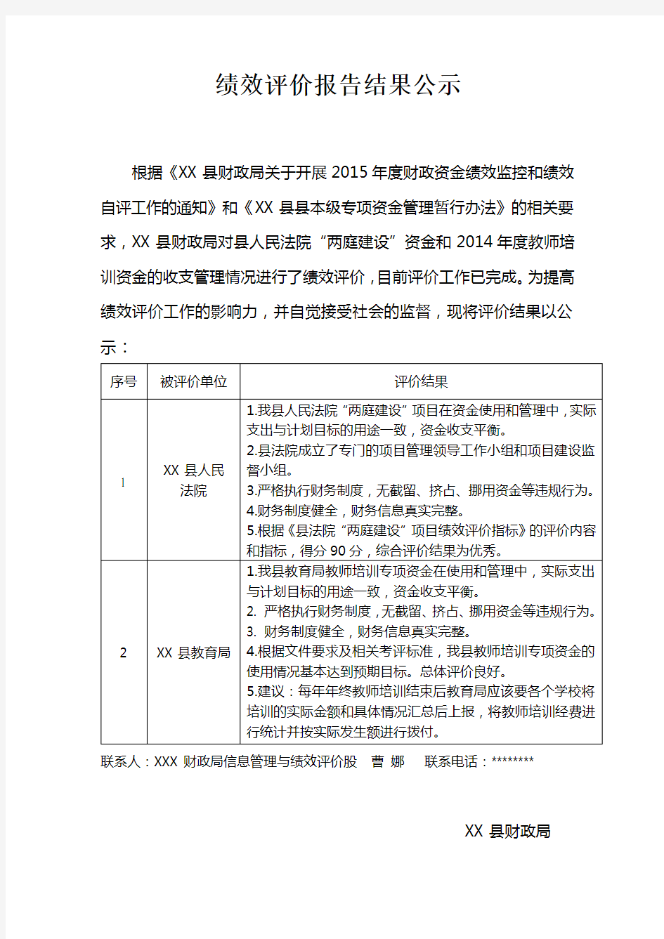 绩效评价报告结果公示【模板】