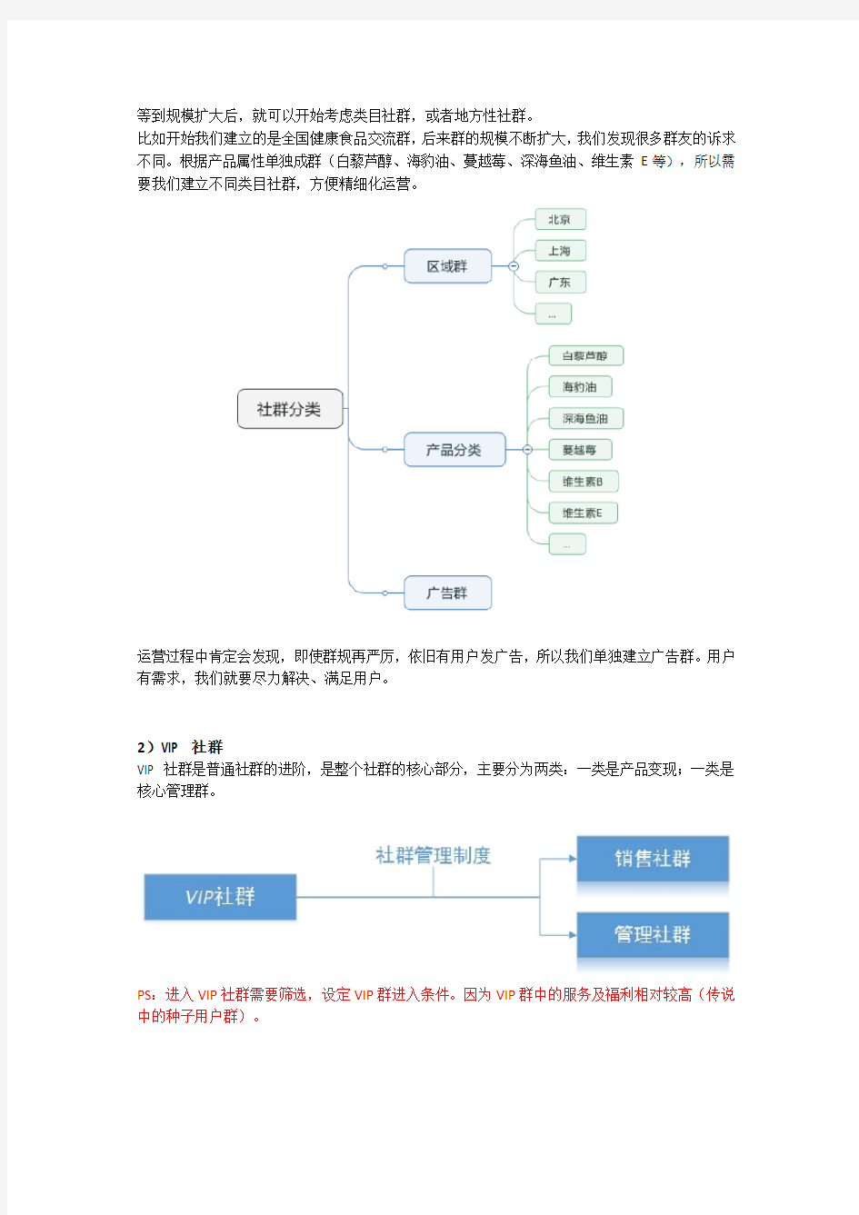 社群运营方案