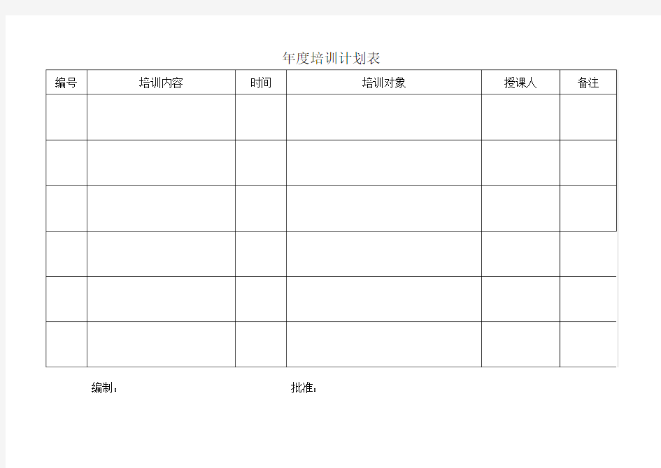 年度培训计划表模板