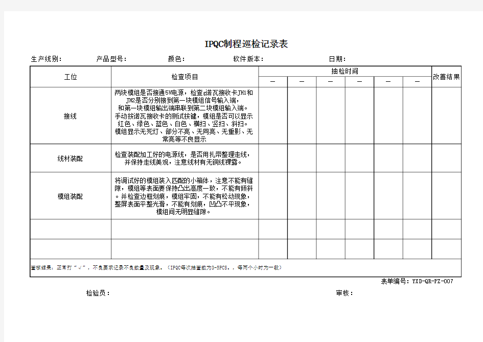 IPQC制程巡检记录表 - LED