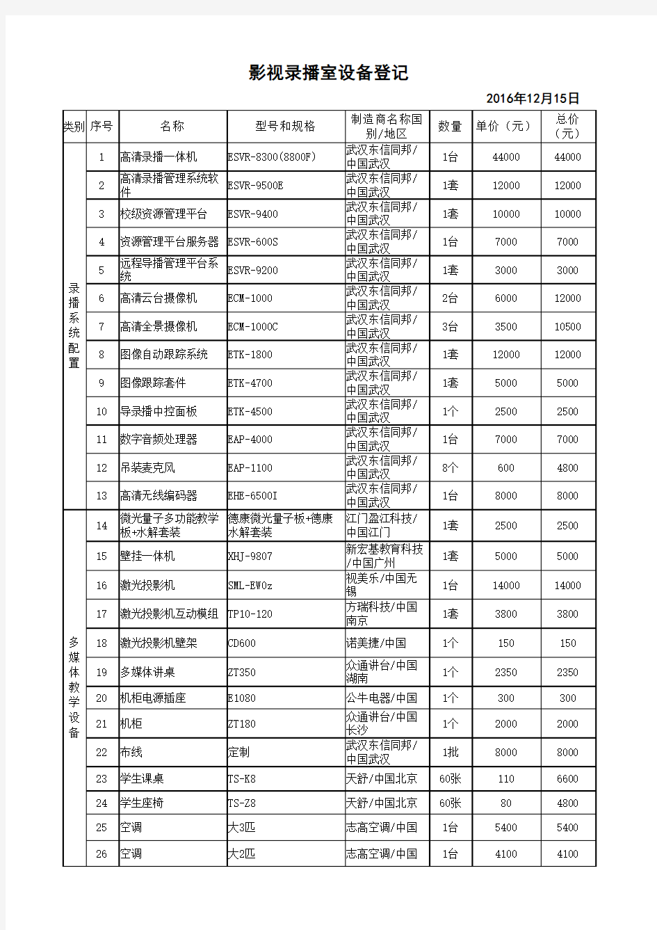 录播室设备