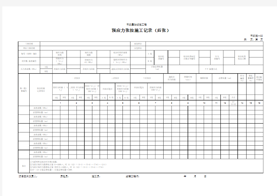 2021-2022年市政预应力张拉施工记录(后张)