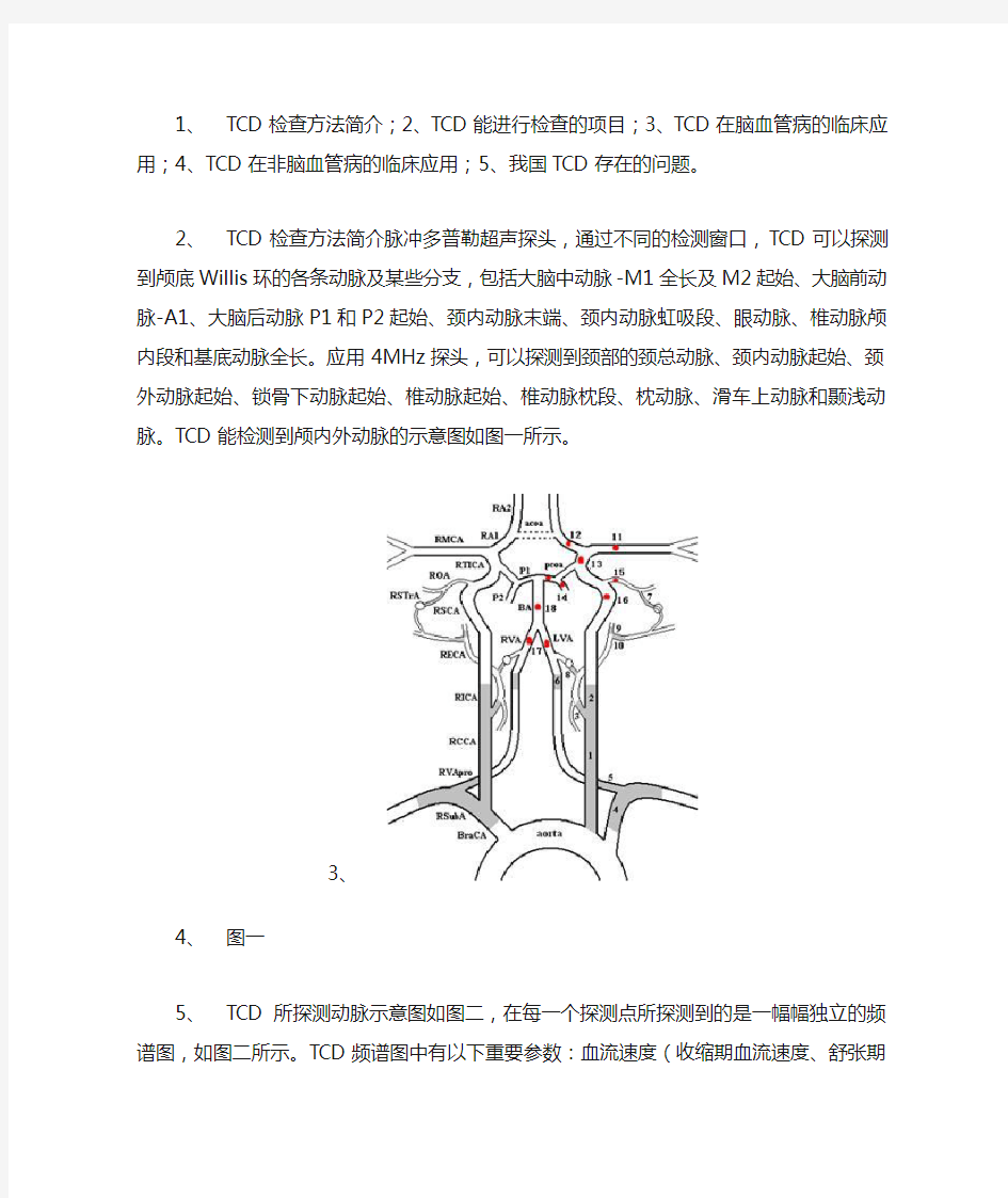 TCD检查方法说明介绍