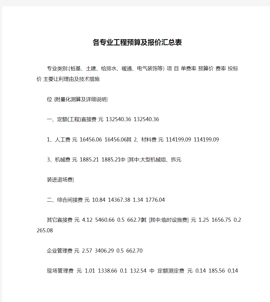 各专业工程预算及报价汇总表