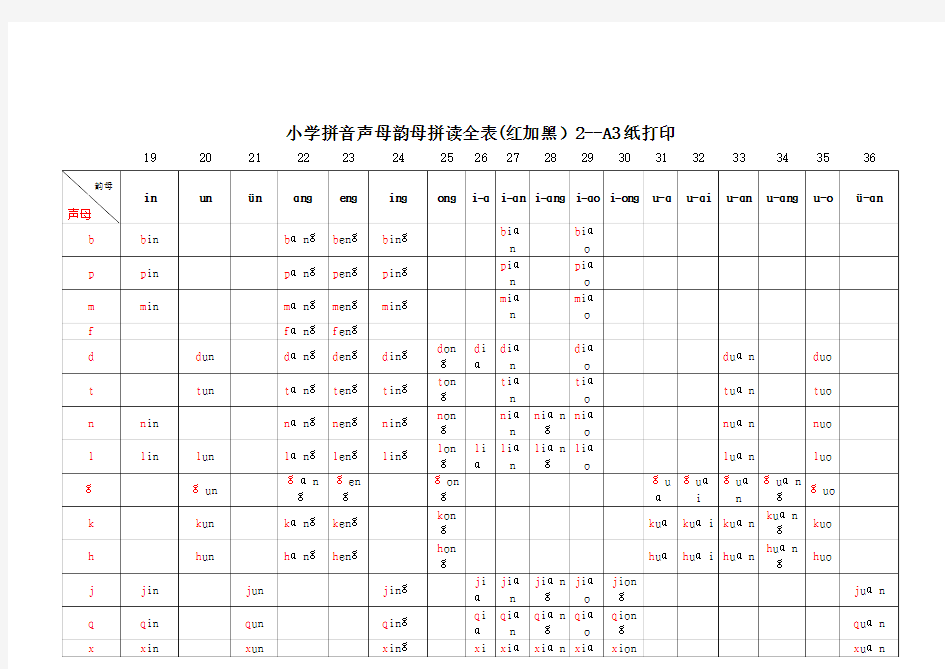 拼音声母韵母拼读红黑