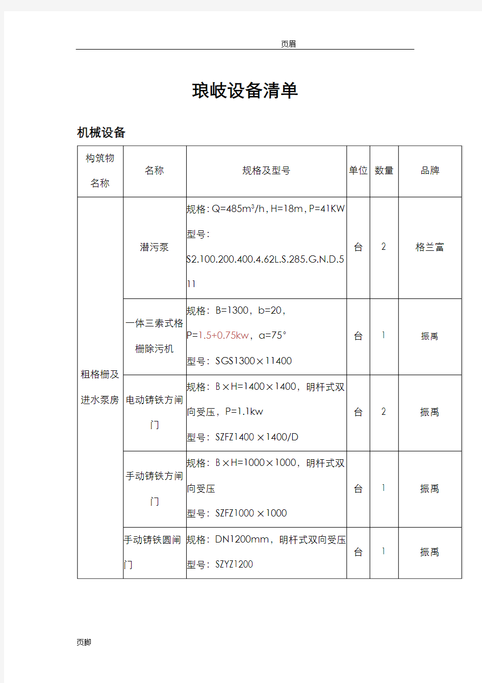 污水厂设备清单