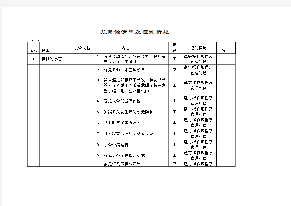 危险源清单及控制措施(机械)要点