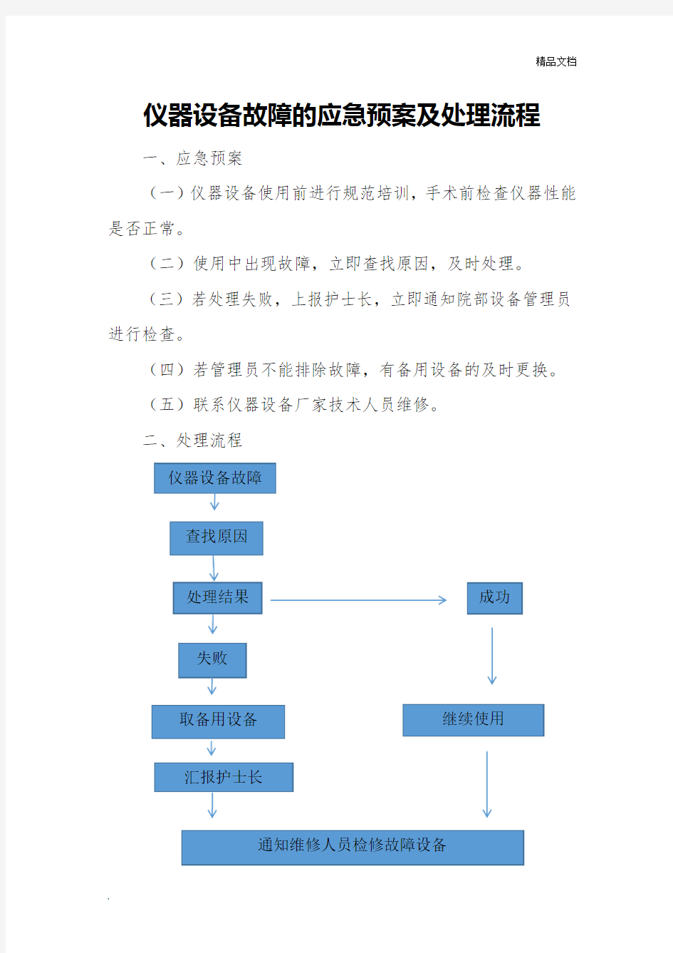 仪器设备故障的应急预案及处理流程