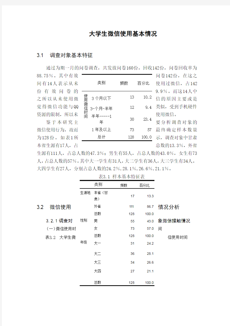 大学生微信使用基本情况