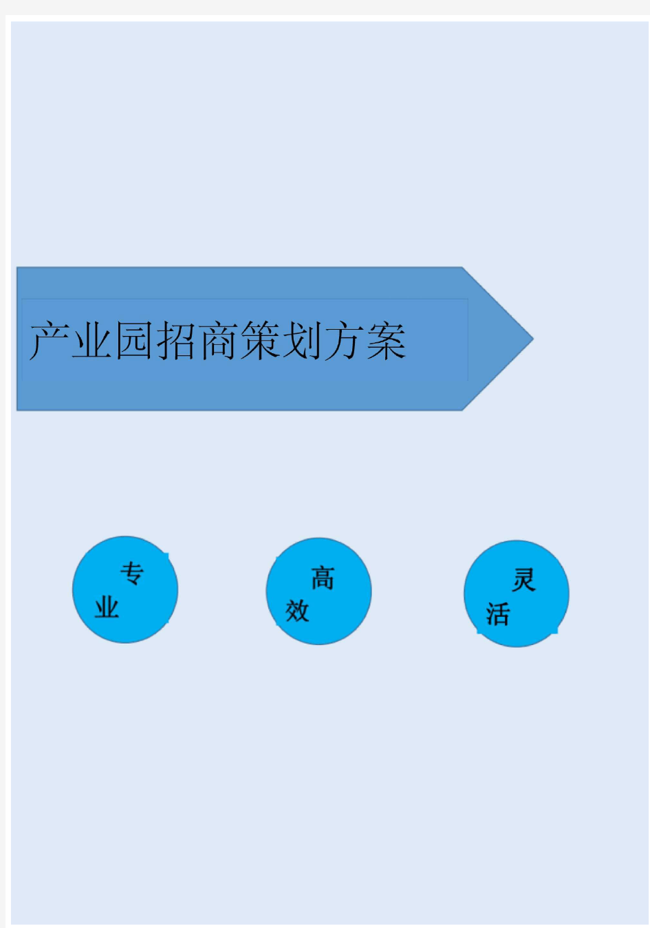 产业园招商策划方案