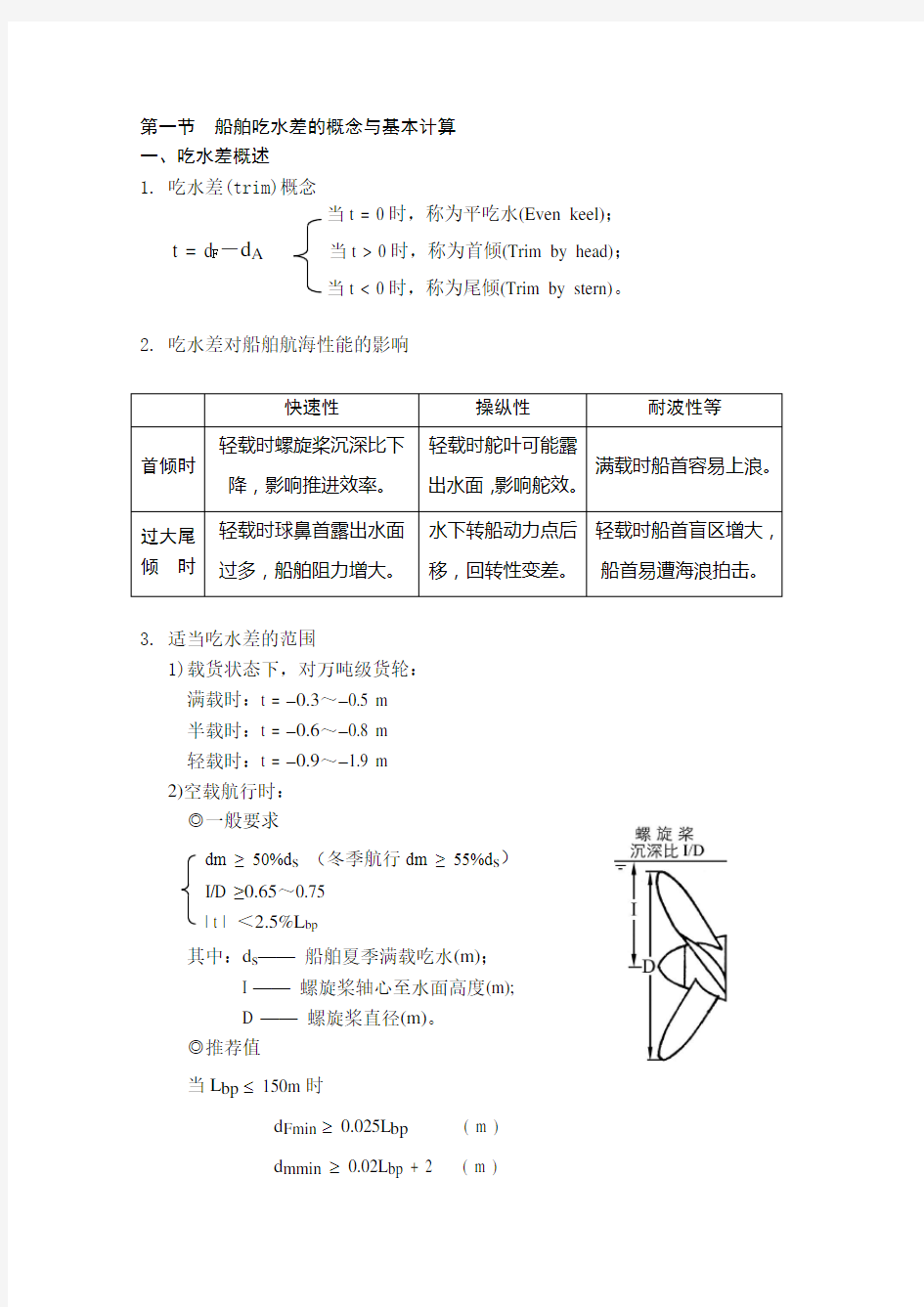 船舶吃水差的概念与基本计算