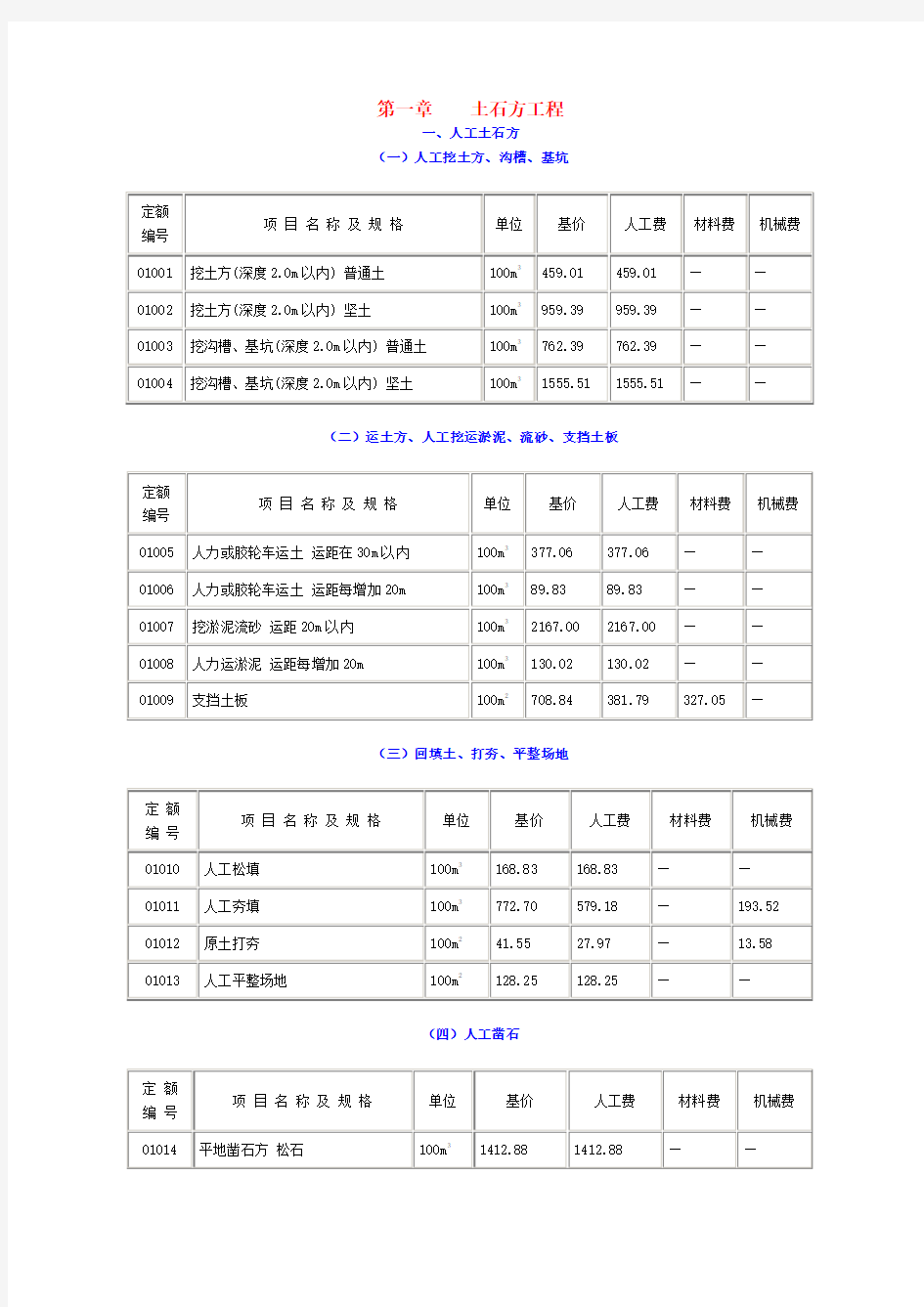 湖南省建筑工程定额