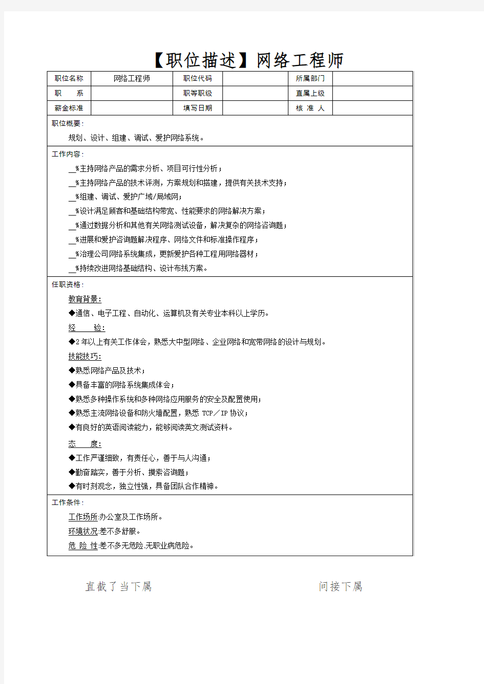 【职位描述】网络工程师