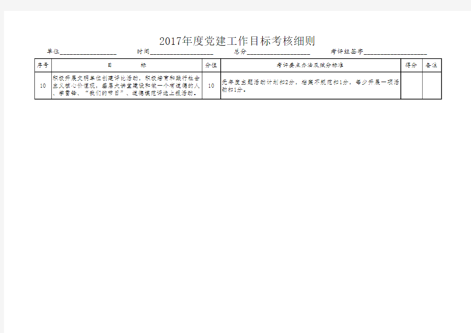 2017年党建工作目标考核细则