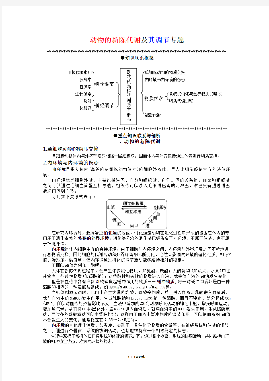 高三生物动物的新陈代谢及其调节专题精选.