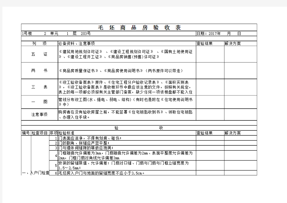 毛坯房验房专用表格详细3